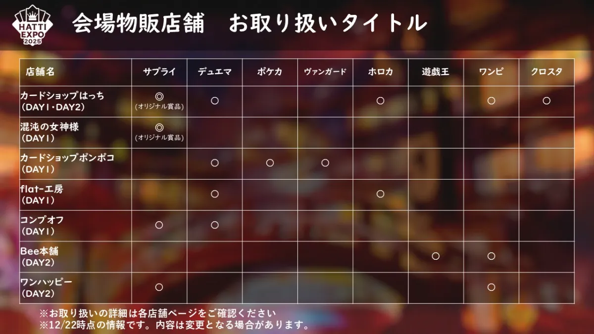 物販店舗情報を更新しました！ ｜HATTI EXPO 2025【国内最大級TCG】