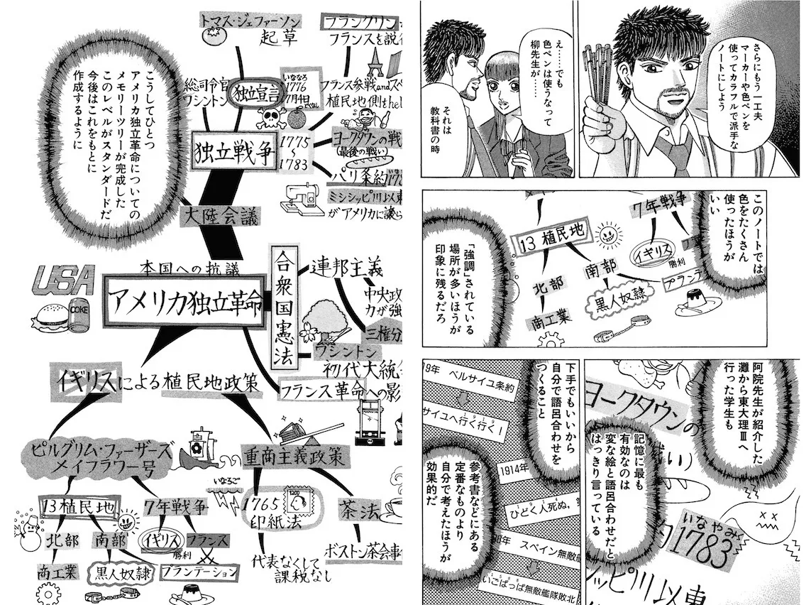 記憶術特集#3「記憶術としてのマインドマップ」 ｜【公式