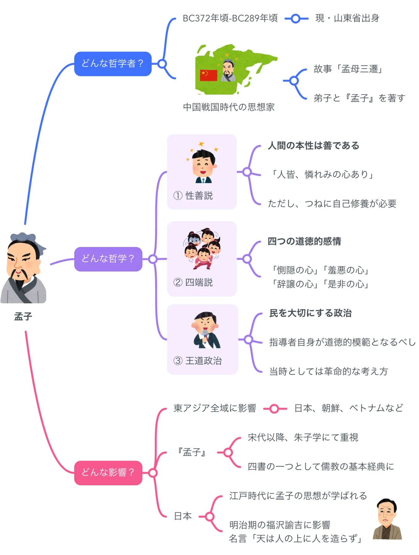 図説 道教医学 東洋思想の淵源を学ぶ 416SRMynYEL._AC_SY200_QL15_.jpg