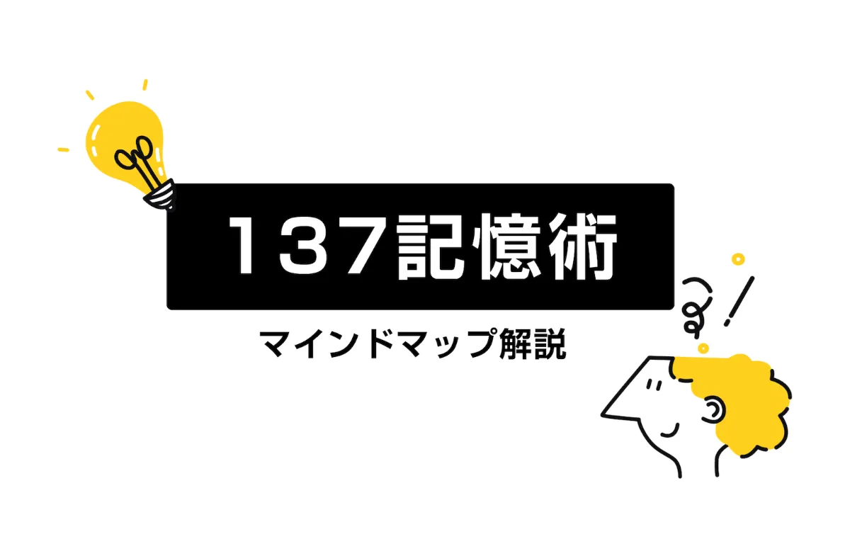 【まとめ売り48冊　目玉商品あり】自己啓発、脳、思考、記憶術、勉強法、時間術 ずるい暗記術 | 書籍 | ダイヤモンド社