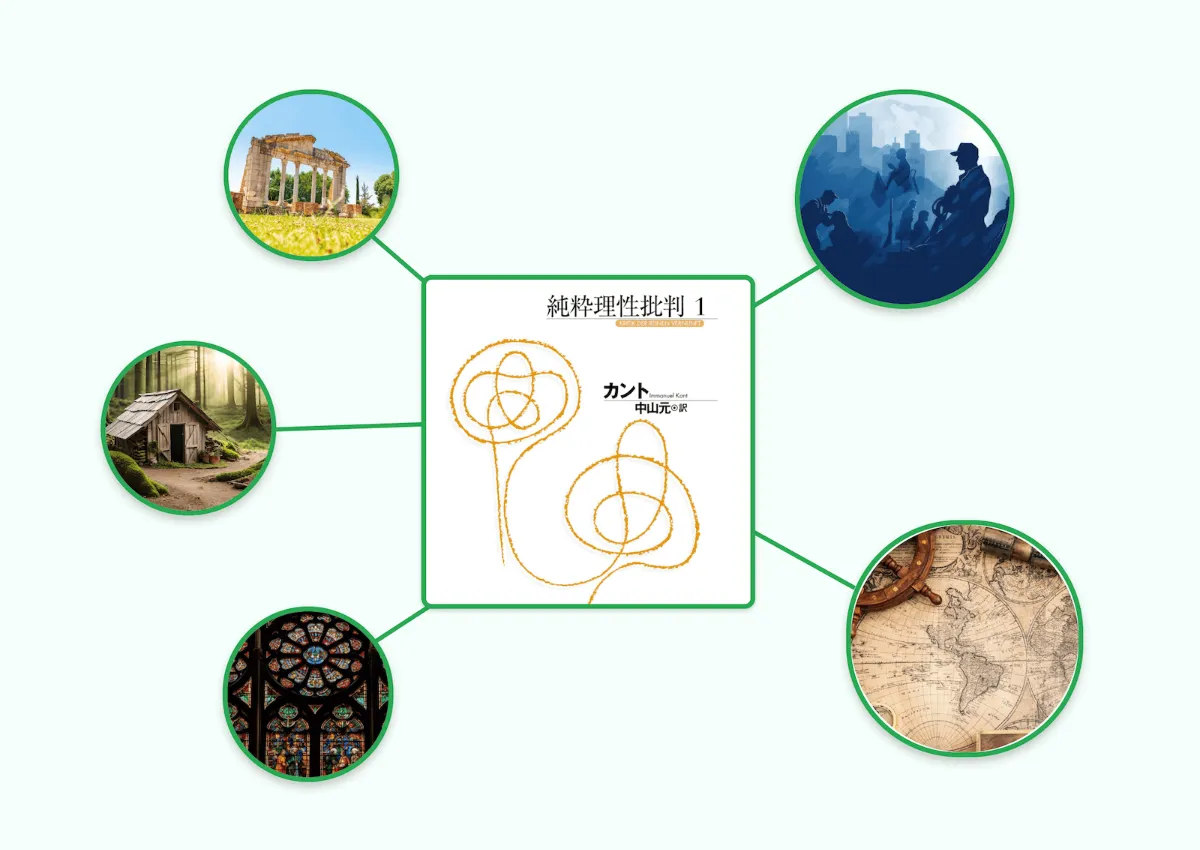 要約マップ】『純粋理性批判』を図解してわかりやすく解説します