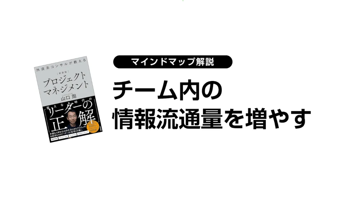 解説マップ】チーム内の情報流通量を増やす （山口周・プロマネ仕事術