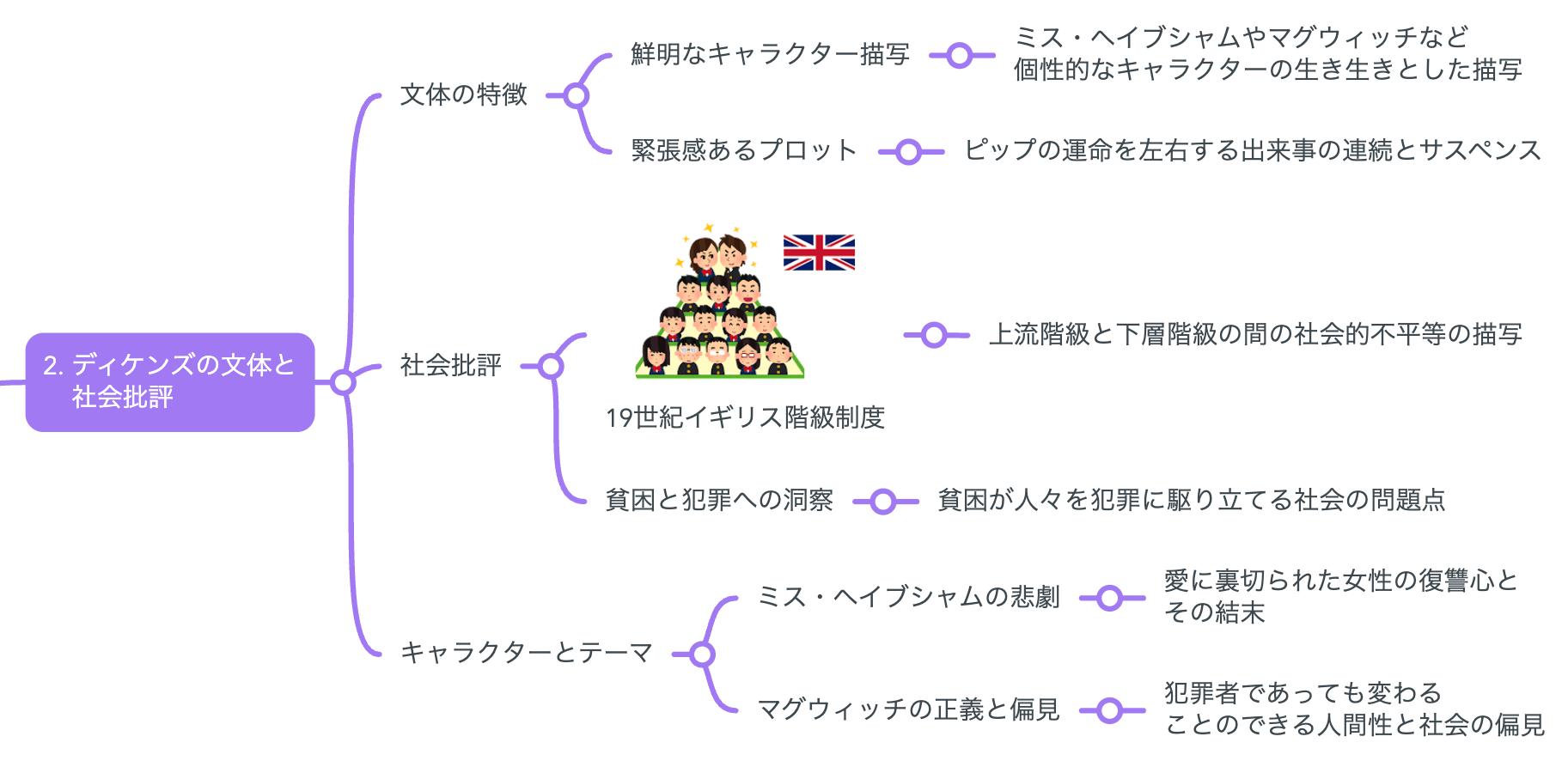 大いなる遺産　美の伝統❗ 41+EJOEk9ML._UF350,350_QL50_.jpg