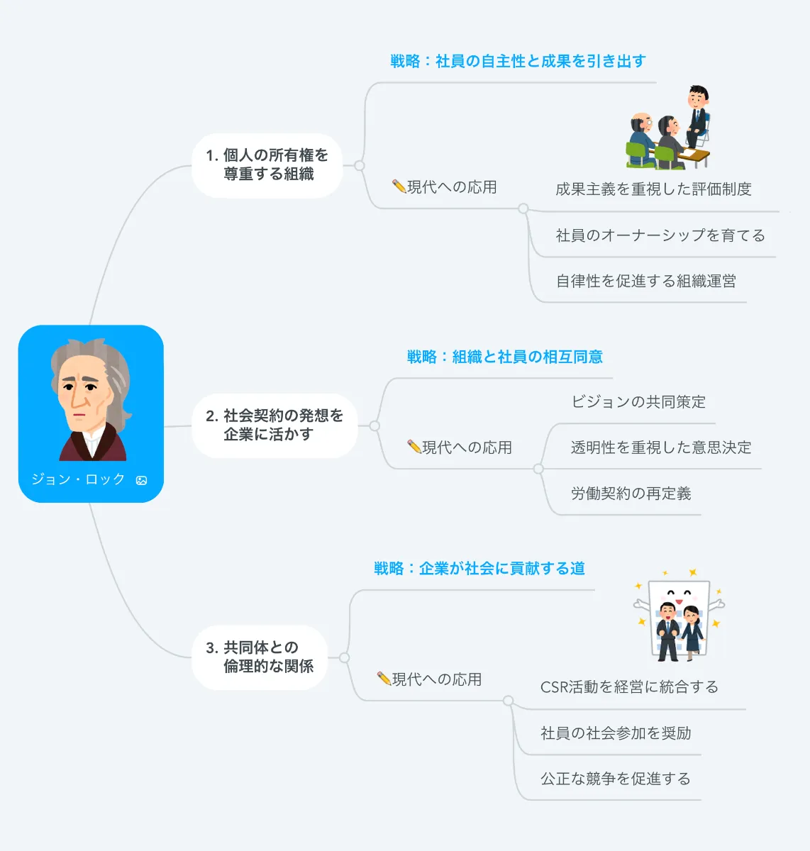 君は永遠の敵か 流通論・企業論・人材論そして人生論 if対論 01c255d2-91cc-4e41-a428-