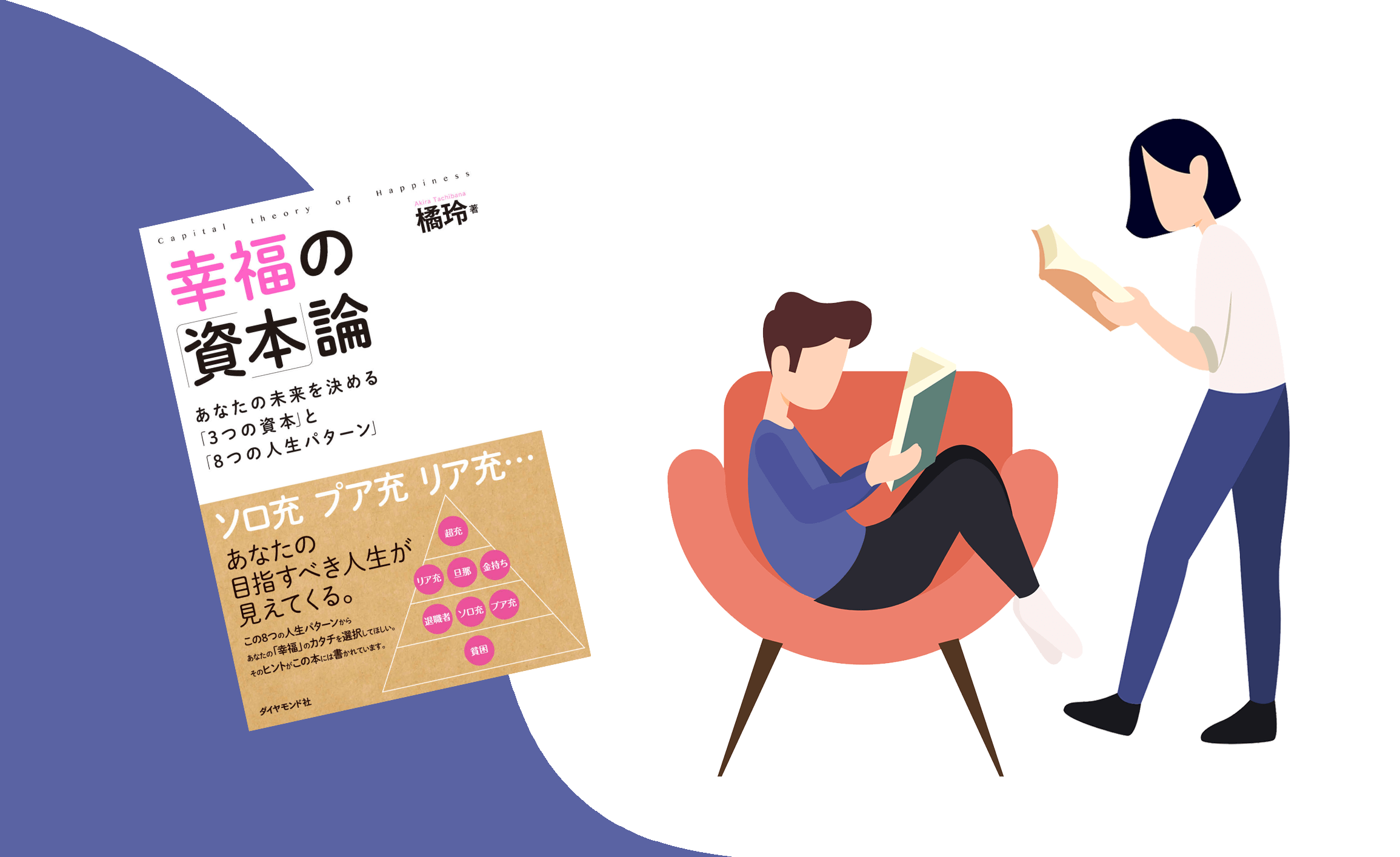 まんがで読破　論まとめ　自由論　戦争論　幸福論　資本論　続資本論　君主論　6 冊 Amazon.co.jp: 資本論 (まんがで読破) : Teamバンミカス, Team