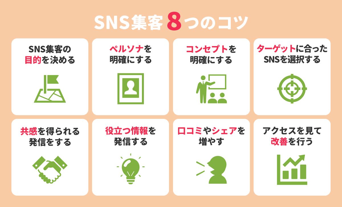 SNS活用による顧客との親近感・共感の創出方法