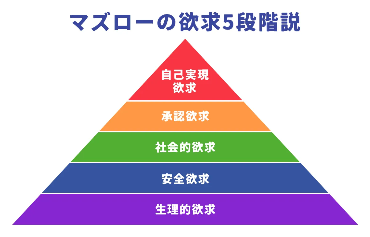 広告マーケティング21の原則 広告マーケティング21の原則 | クロード・ホプキンス, 臼井 茂之