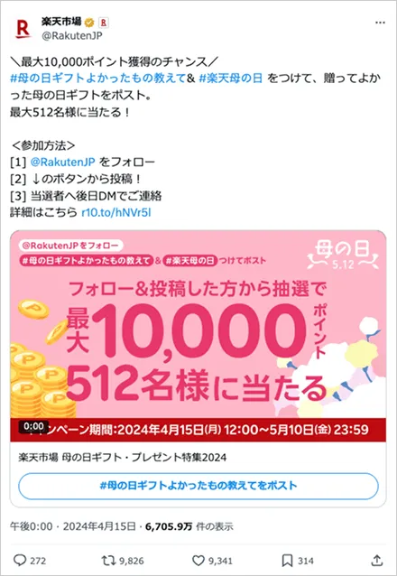 楽天母の日特集2024
