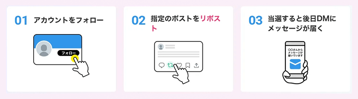 2025年版・業種別】X（Twitter）キャンペーン成功事例26選・やり方