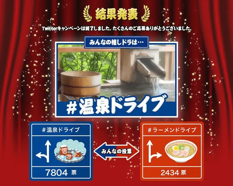 あなたの推しドラはどっち？ Twitterキャンペーン