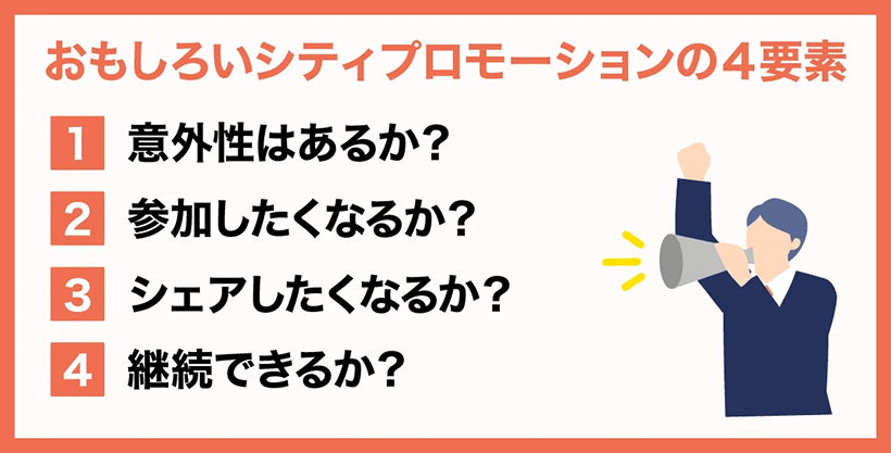 おもしろいシティプロモーションの4要素