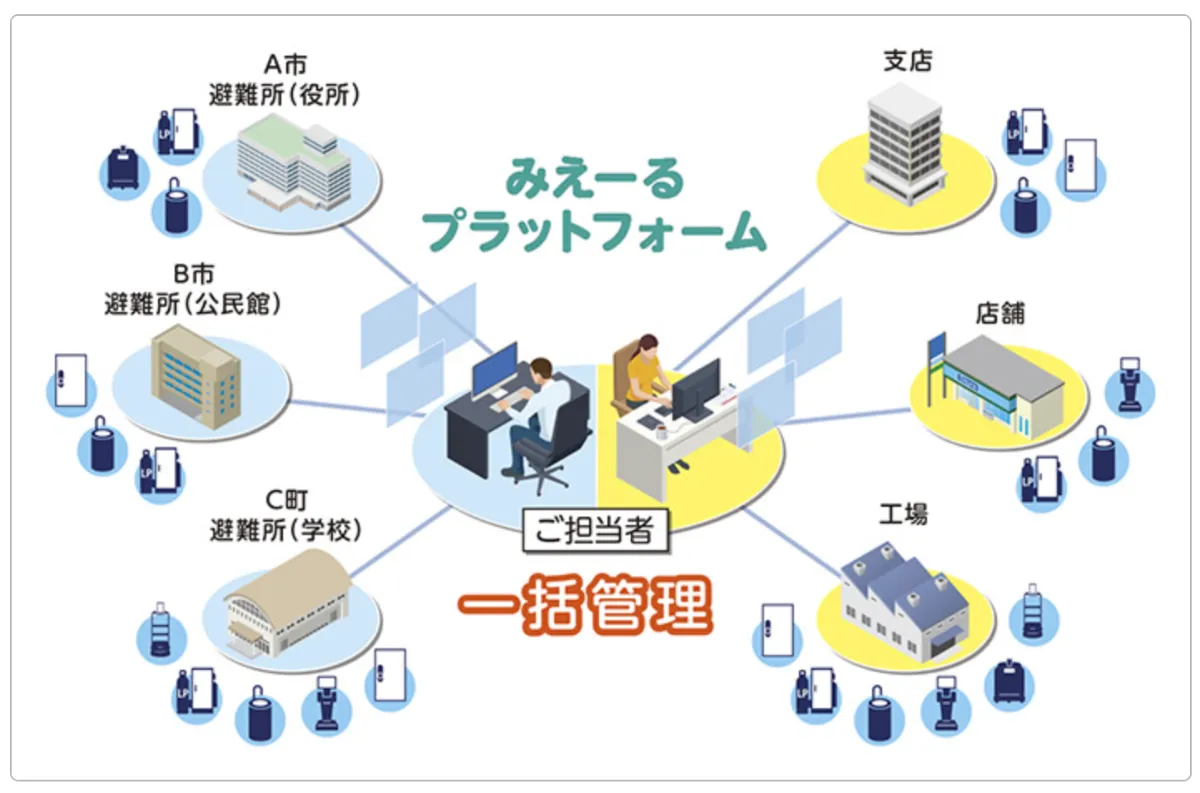 決算速報】大塚商会 社内で培ったAIノウハウを活かし、中小企業