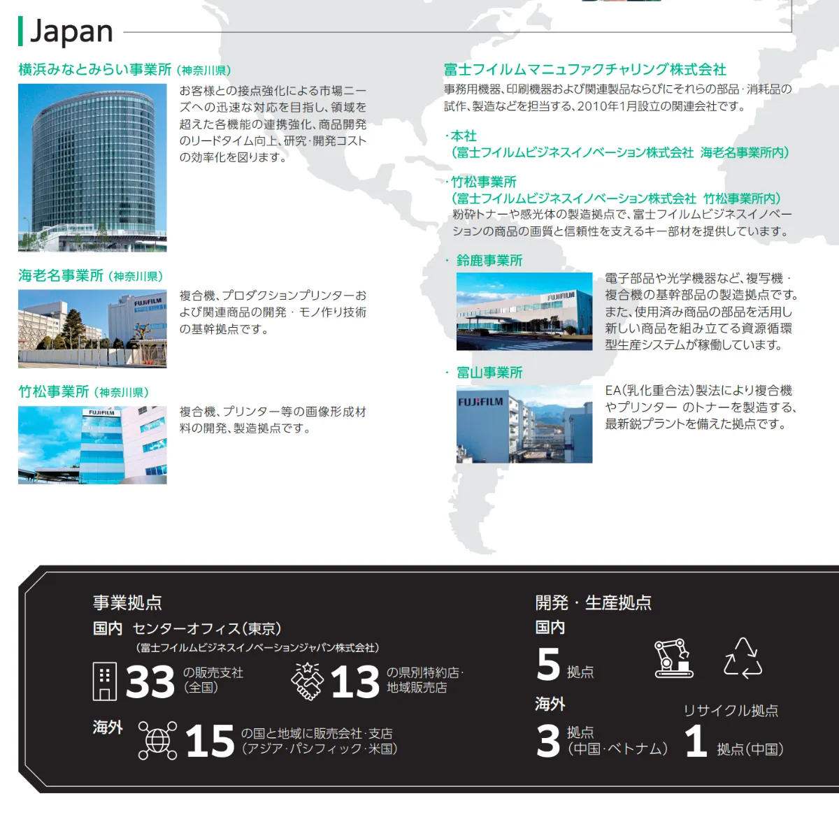 決算速報】富士フイルムホールディングス株式会社 中小・中堅