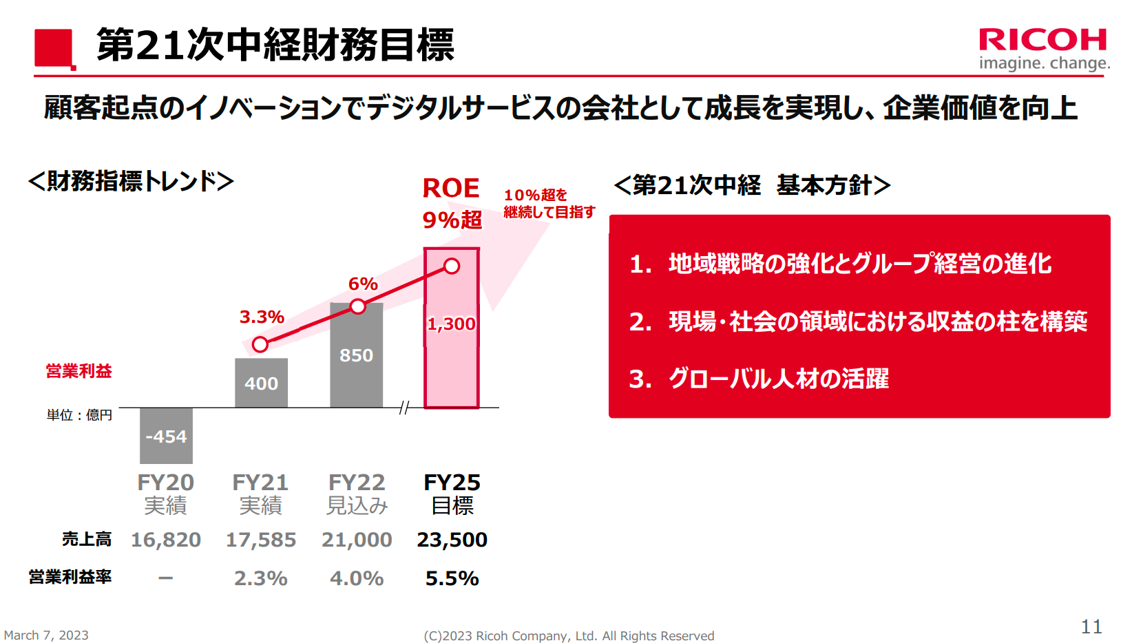 最新海外 シリーズ名 給湯器