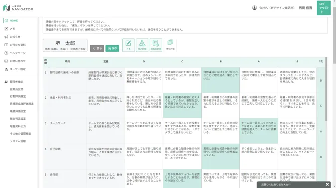 【帯あり】人事評価の総合科学 努力と能力と行動の評価 帯あり】人事評価の総合科学 努力と能力と行動の評価 人事評価