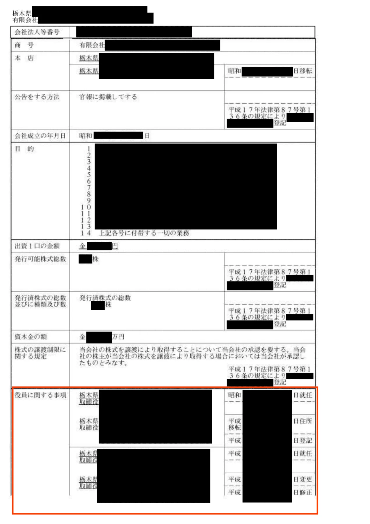 証拠履歴【詳細はコメント欄にて】 履歴事項全部証明書の「役員に関する事項」の見方は？
