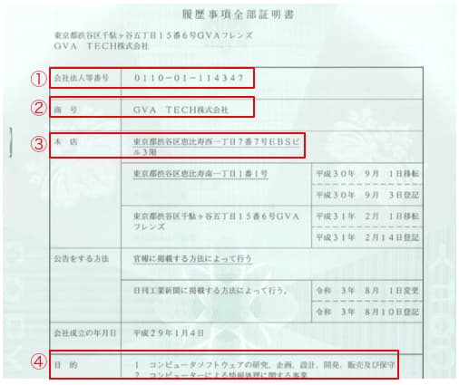 法人の登記簿謄本の見本と記載事項を解説