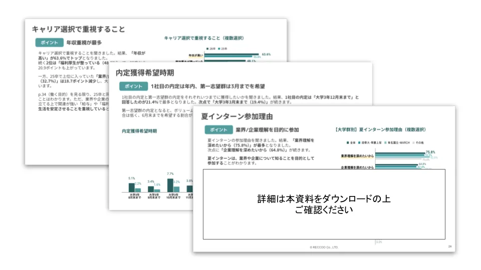 就活関係26冊 納得の内定」をめざす 就職活動1冊目の教科書 2026 | 就活塾