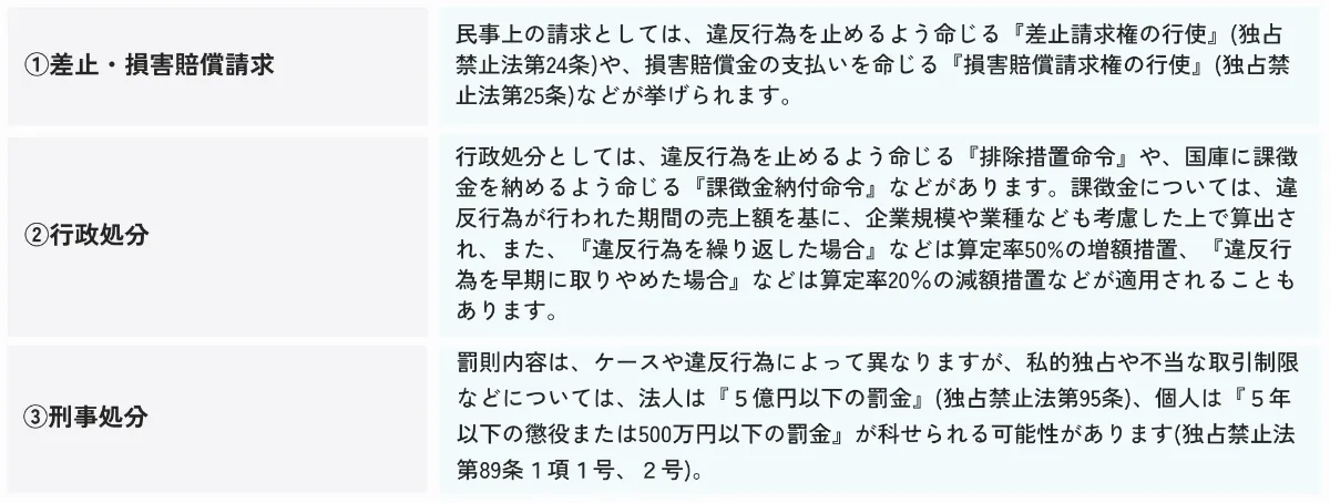 知らないと損する法律〜独占禁止法編〜 ｜Legal Core