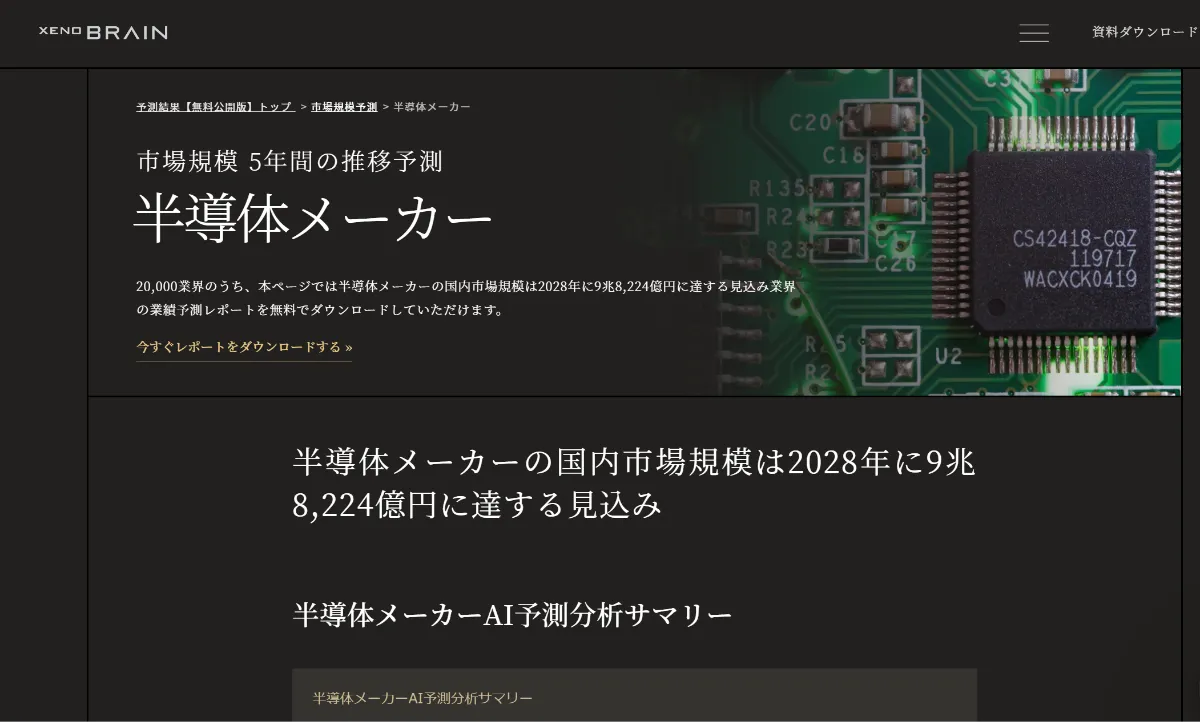 AIのニュース解析による全43業界の予測レポートを無料公開