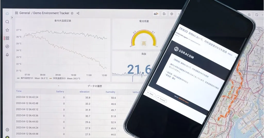 アラート機能を強化、「SORACOM Lagoon」新バージョンを提供開始