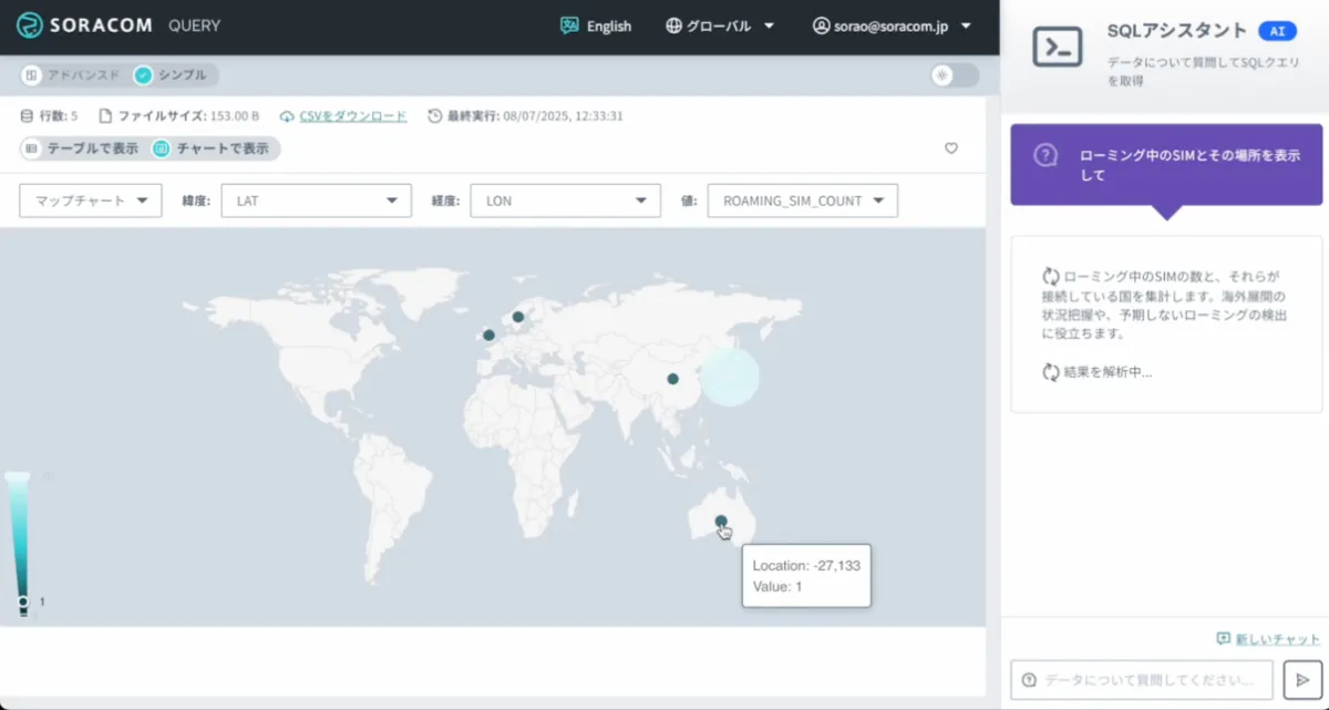 IoTデータ分析基盤「SORACOM Query」を正式に提供開始 - ニュース