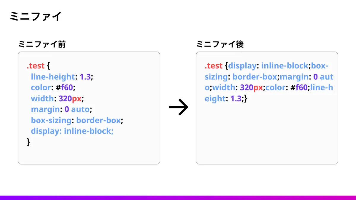 初心者でも大丈夫！怖くない！Sassの開発環境構築 | GMOメディア