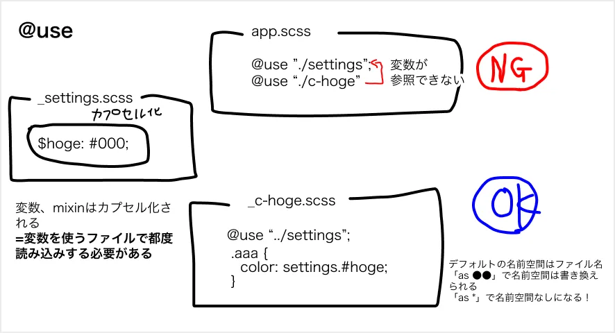 さ様 リクエスト 5点 まとめ商品
