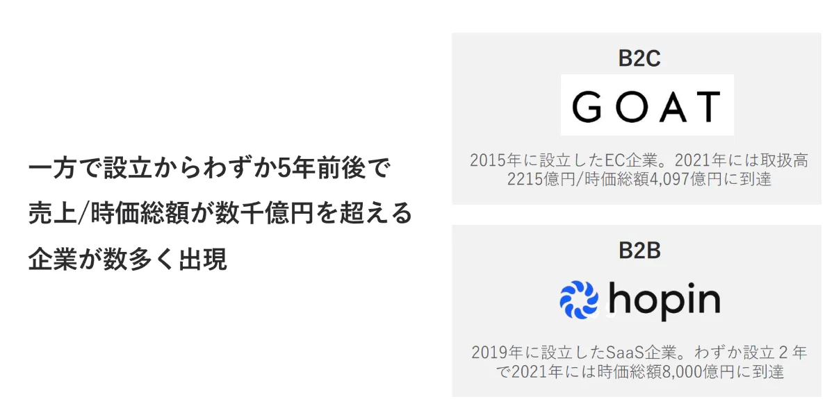 あなたの会社の売上が95日で倍増する 19のマーケティングアイデア あなたの会社の売上が95日で倍増する 19のマーケティング