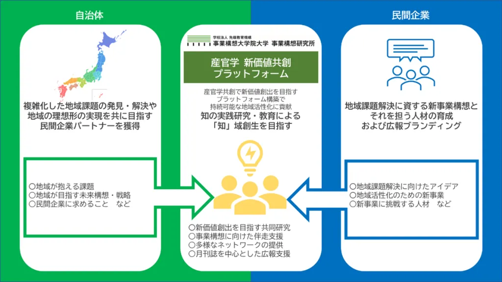 (中古)社会構成主義のプラグマティズム: 臨床心理学の新たなる基礎 社会構成主義のプラグマティズム: 臨床心理学の新たなる基礎