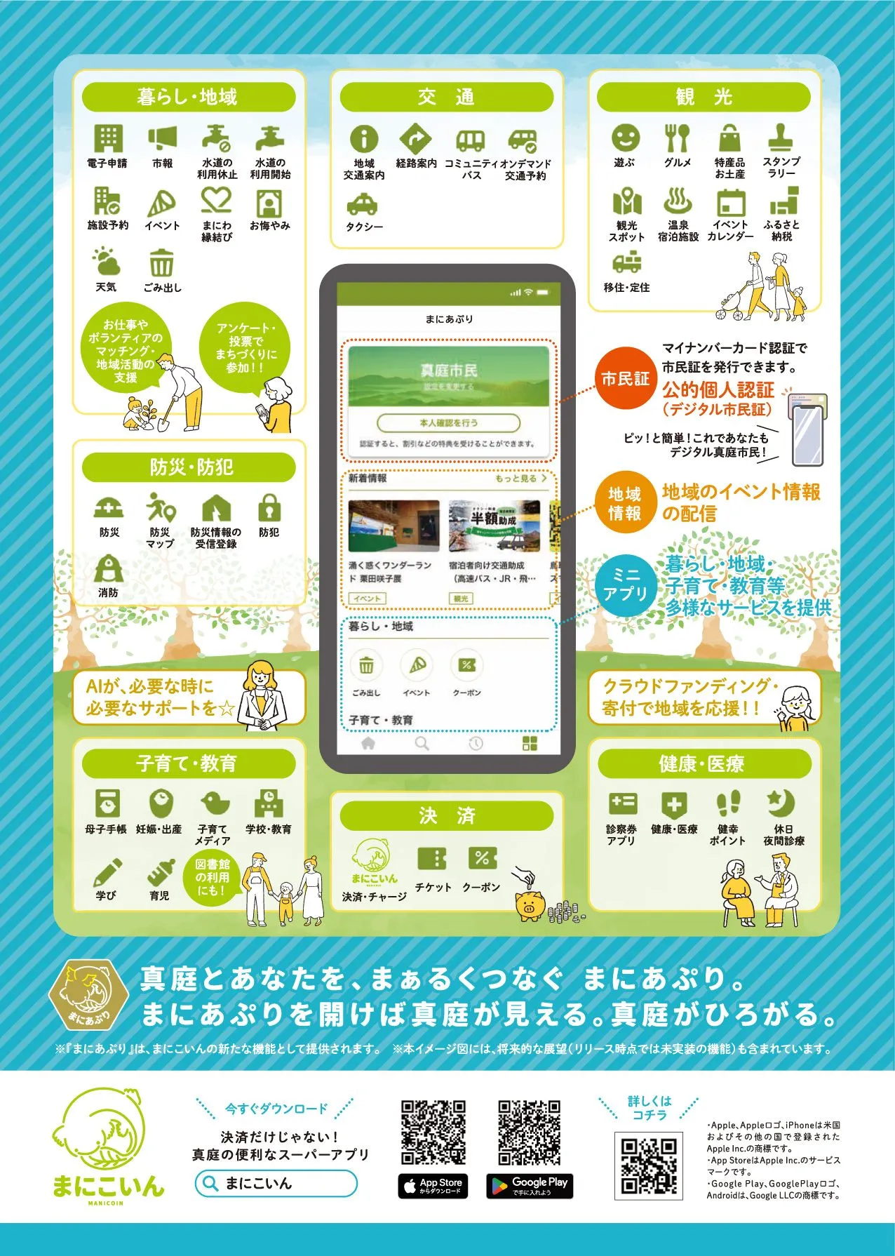 真庭市のスーパーアプリ「まにあぷり」