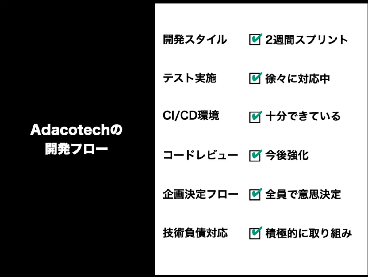 Adacotech】世界的にも類を見ない「製造業×検査AI」のSaaSを開発 Adacotech】世界的にも類を見ない「製造業×検査AI」のSaaSを開発