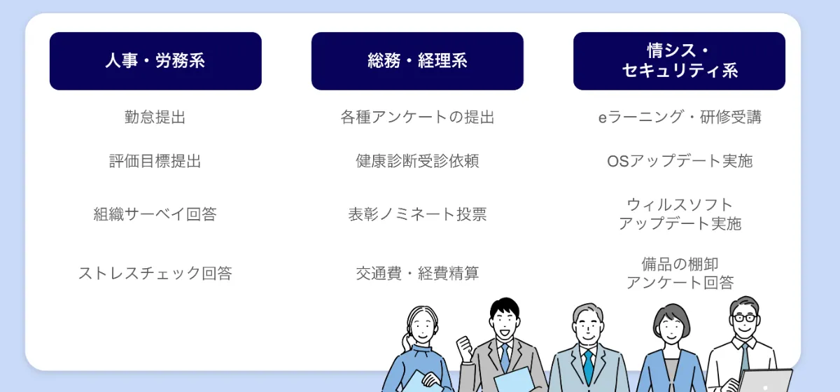 サービス正式提供開始のお知らせ | コンプル | 未対応解決クラウド