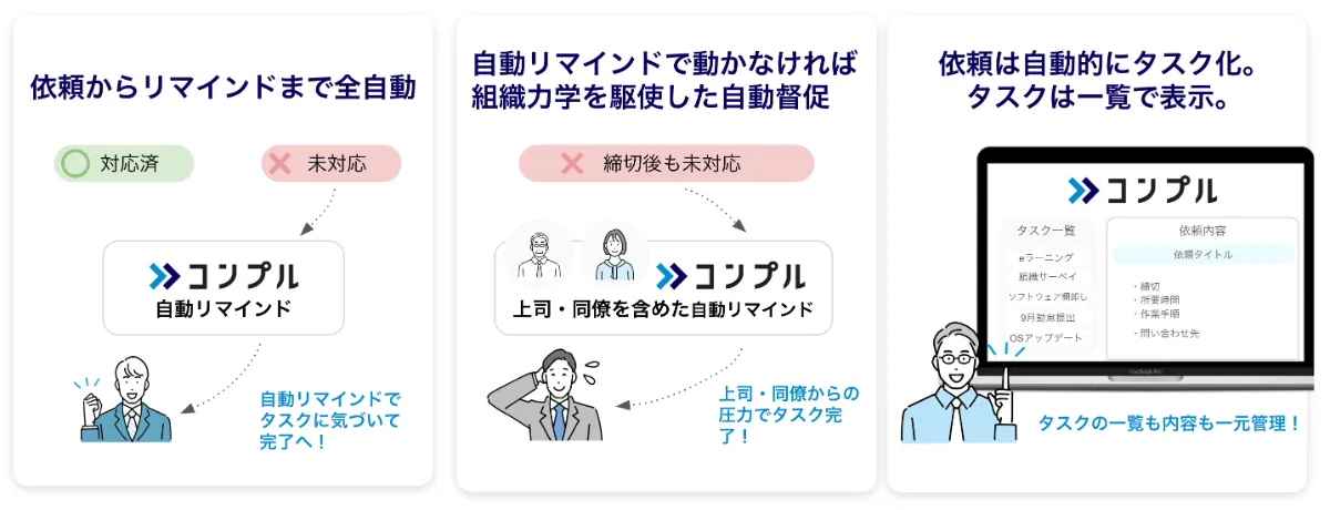 サービス正式提供開始のお知らせ | コンプル | 未対応解決クラウド