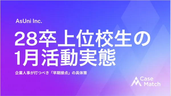 2028年卒　上位校生の1月活動実態