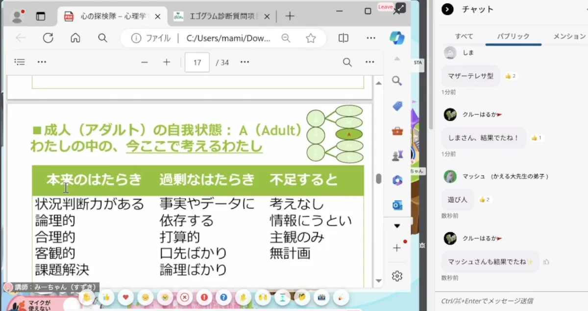 対人関係とコミュニケーション【DC講座第6回イベントレポート 対人関係とコミュニケーション【DC講座第6回イベントレポート