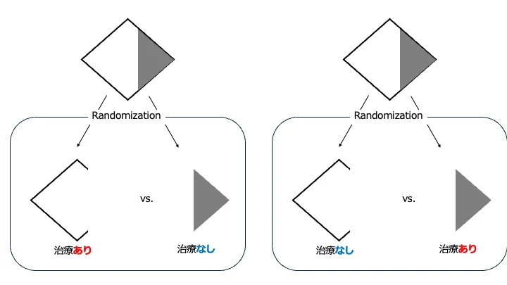 公序良俗論の再構成 楽天ブックス: 公序良俗論の再構成 - 山本敬三 - 9784641132276 : 本