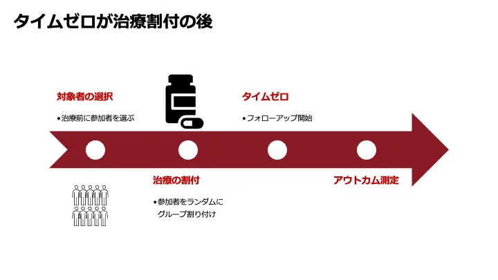 多としての身体 医療実践における存在論 多としての身体 / モル，アネマリー【著】〈Mol
