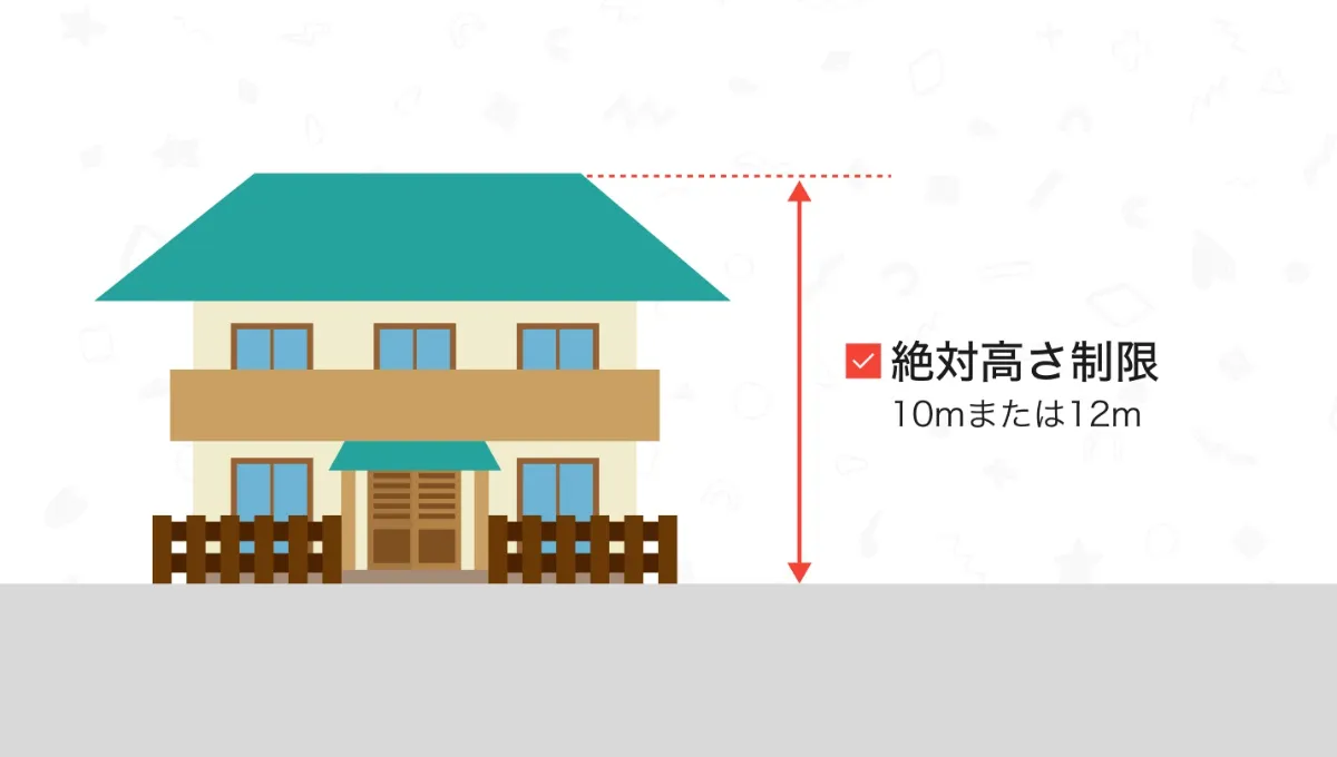 高さ・斜線・日影規制とは？建築に関わる高さの制限をわかりやすく解説！ ｜不動産・建築DXプラットフォーム PICKFORM