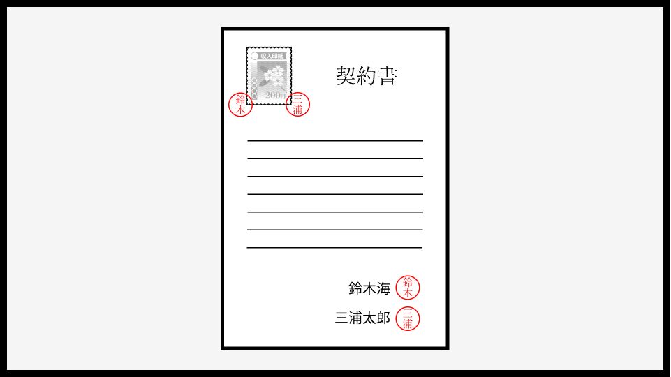 収入印紙の金額とは?なぜ電子契約によって印紙が不要になるのか 収入印紙の金額とは?なぜ電子契約によって印紙が不要になるのか