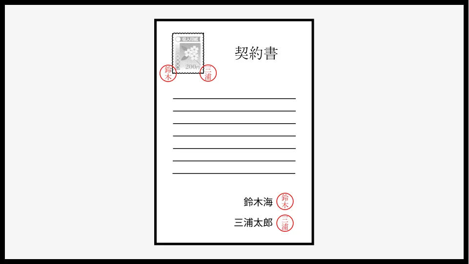 収入印紙の金額とは?なぜ電子契約によって印紙が不要になるのか 収入印紙の金額とは?なぜ電子契約によって印紙が不要になるのか