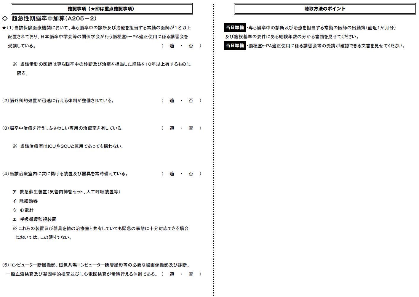 適時調査 ｜施設基準講座｜施設基準管理システムiMedy