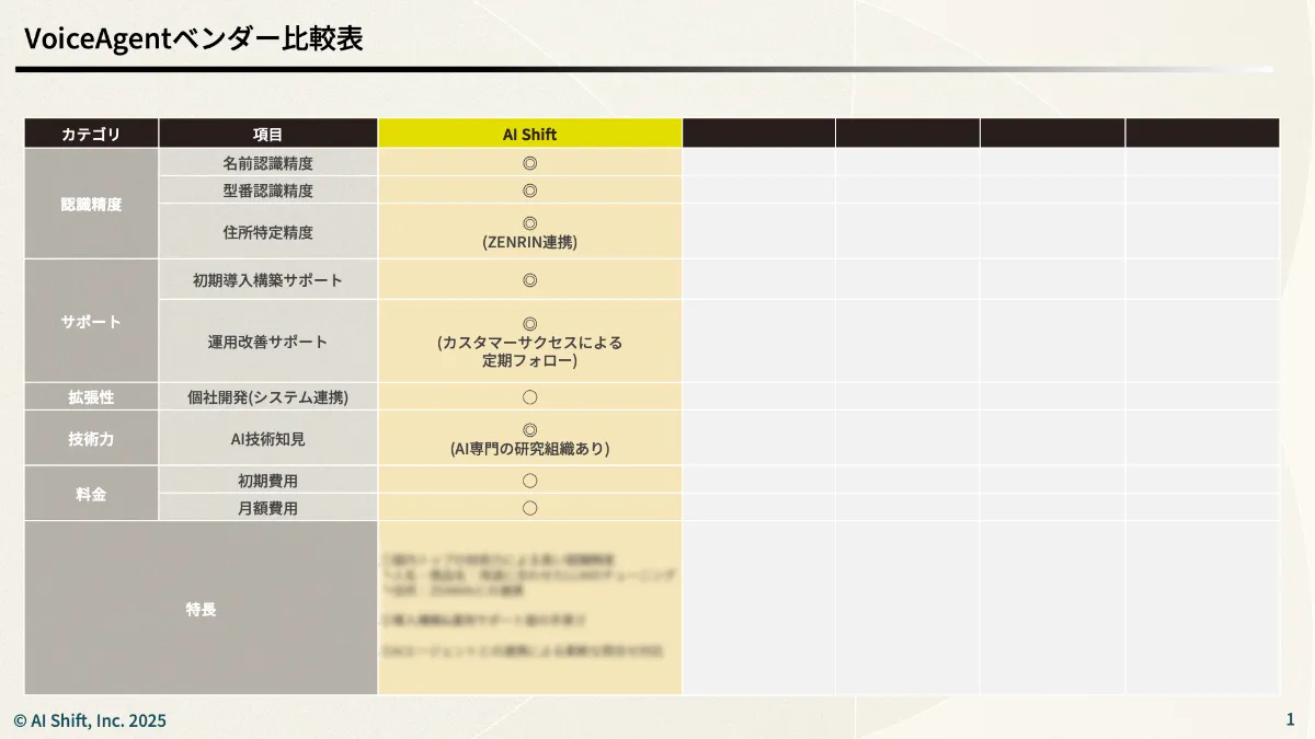 AI Worker】企業のAIエージェント活用を戦略から運用まで一気通貫で