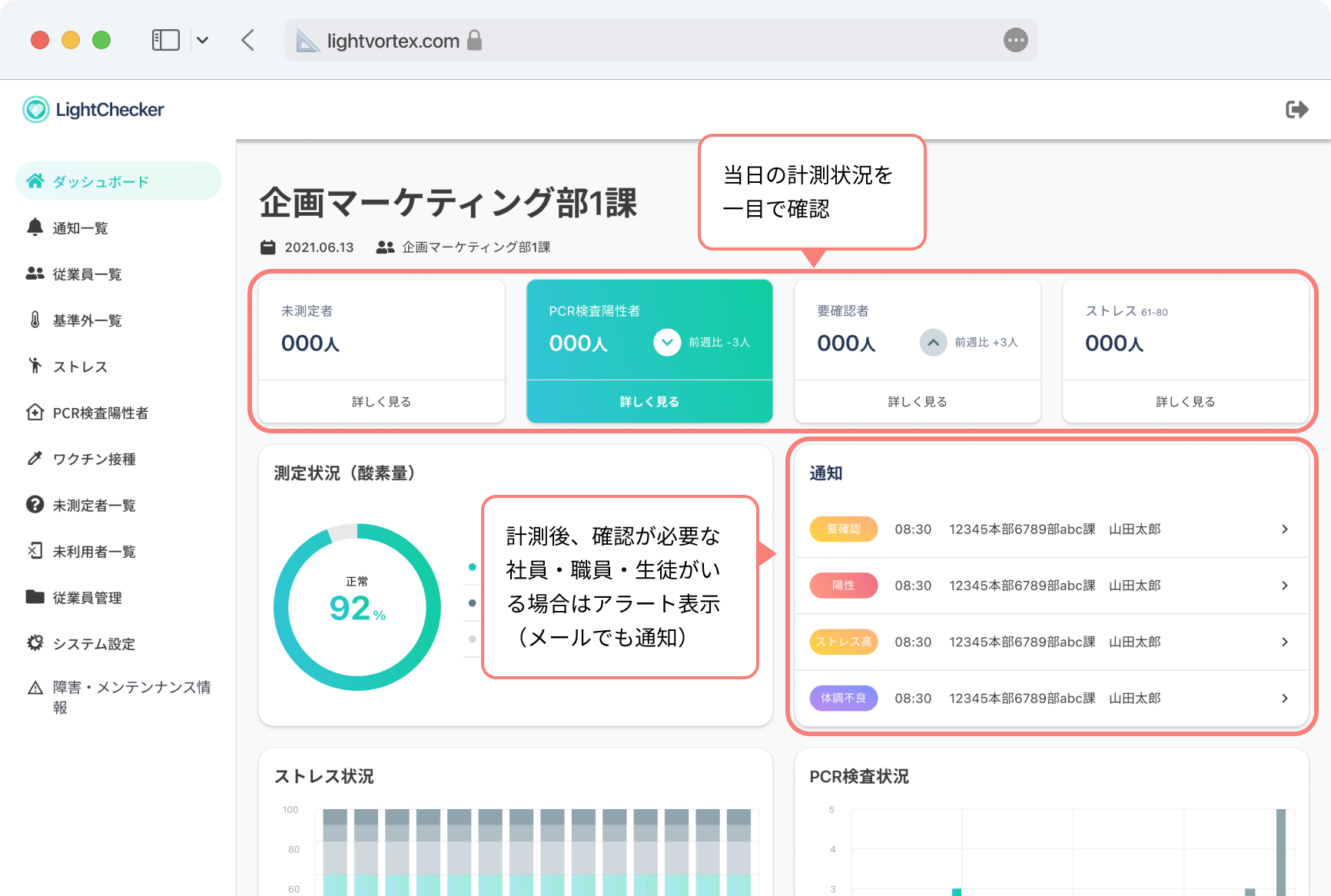 AIを活用したコロナ・ストレス対策支援サービス「Light Checker