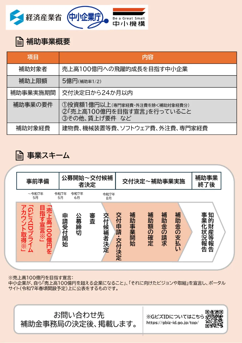 増補版 現代中国の中小企業金融