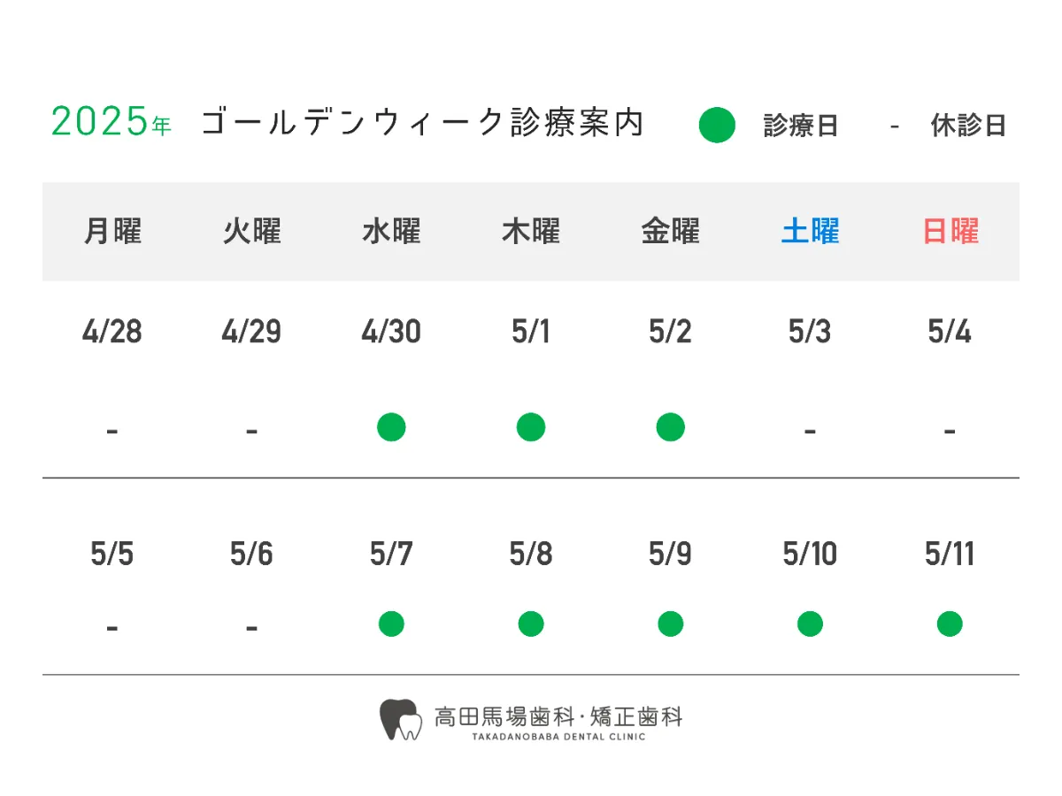 2019 駿台 パワーアップ医系化学 前期後期 全26回分 東京】ゴールデンウィーク期間のご案内