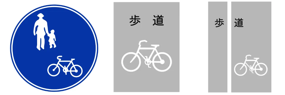 電動キックボード走行時の違反行為 | LUUP letter