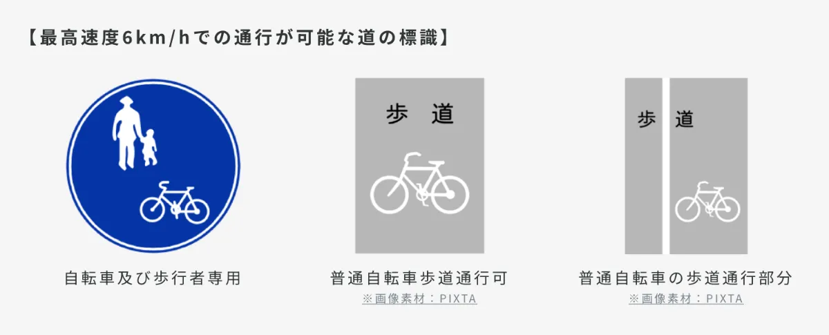 歩道通行時は必須】LUUPの電動キックボード「6km/hモード」使い方