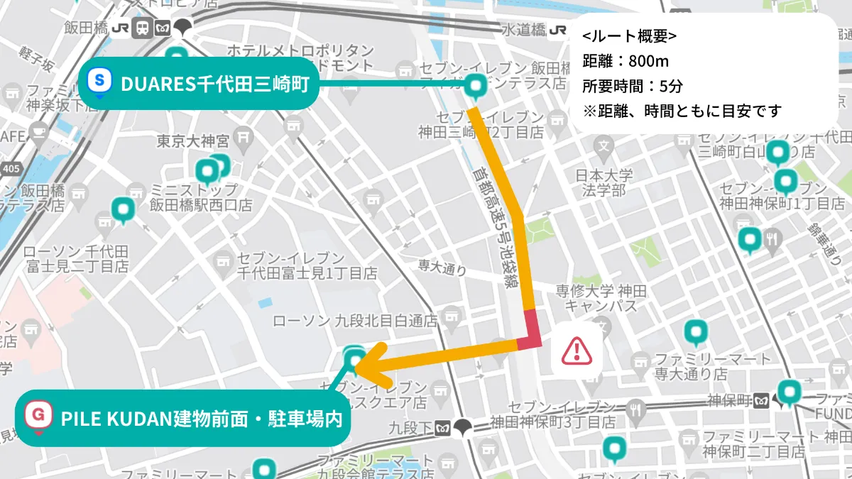 活動歴および当時の関連ビジュアル記録