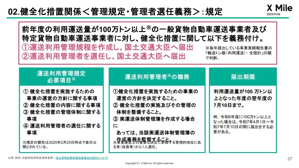 【中古】 逐条問答貨物自動車運送事業法の運用/第一法規出版/運輸省貨物流通局陸上貨物課 逐条問答貨物自動車運送事業法の運用 | 運輸省貨物流通局陸上